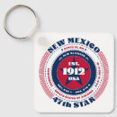 Buscar mexicanos llaveros Tipografía