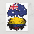 Buscar colombian postales Orgullo colombiano