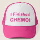 Buscar superviviente gorras Cáncer de pecho