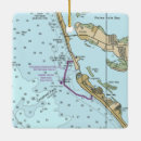 Buscar llave adornos Florida