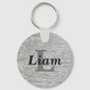 Buscar que adaptable llaveros General y unisex