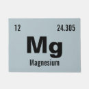 Buscar química felpudos Tabla periódica