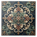 Buscar tradicional azulejos Diseño interior