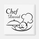 Buscar chef imanes Banca