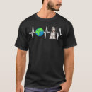 Buscar planet earth camisetas Animal