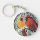 Buscar cardenales llaveros Amar
