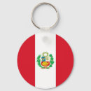 Buscar inca llaveros Lima