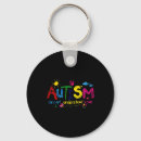 Buscar saludo del d accesorios Apoyo