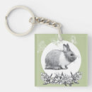 Buscar fluffy llaveros Animales