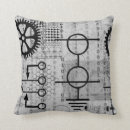 Buscar binario cojines Tecnología