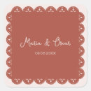 Buscar talavera postales Boda mexicana