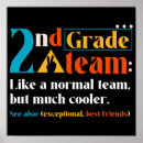 Buscar segundo grado posters Primer día de escuela