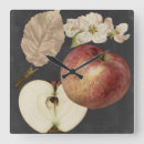 Buscar comida relojes de pared Botánico