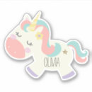 Buscar libro accesorios Nombre