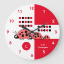 Buscar puntos rojos relojes de pared Blanco