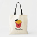 Buscar fritadas bolsos Francés