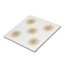 Buscar manchas azulejos Para ella