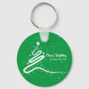 Buscar árbol llaveros Navidades