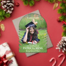 Buscar licencia invitaciones General y unisex