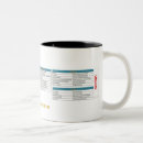 Buscar ubuntu tazas Ordenador