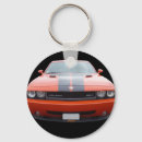 Buscar regate llaveros Coche