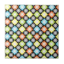 Buscar línea diagonal azulejos Patrón