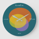 Buscar números amarillos relojes de pared Para niños