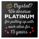 Buscar miel azulejos Para ellos