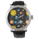 Buscar universo relojes Astronomía