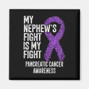 Buscar del sobrino imanes Cáncer