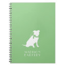 Buscar mi pitbull libretas Cachorro