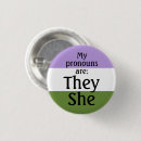 Buscar lgbt chapas Ellos