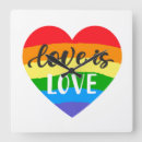 Buscar paradas relojes de pared Gay