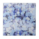 Buscar molécula azulejos Célula