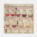 Buscar botella imanes Vidrio