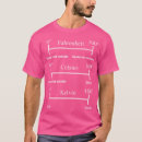 Buscar fahrenheit camisetas Vintage