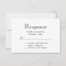 Buscar lesbiano tarjetas rsvp Invitados