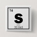 Buscar química chapas Geek