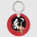 Buscar kung fu llaveros General y unisex