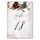 Buscar 18 tarjetas mesa Botánico