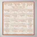 Buscar hebrew arte Prayer