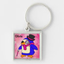 Buscar pingüino llaveros Moderno
