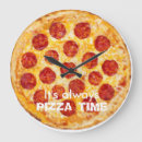 Buscar salchichones relojes de pared Comida