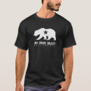 Buscar california love ropa Marcar