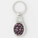 Buscar algodón llaveros Algodón de azócar