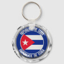 Buscar bandera de cuba llaveros Orgullo