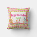 Buscar velas del cumpleaños cojines Adorable