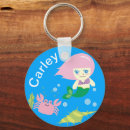 Buscar cangrejo llaveros Sirena