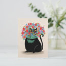 Buscar el día madre del gatito postales Gato