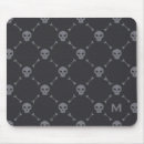 Buscar calaveras alfombrillas de raton Patrón